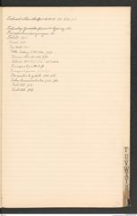 k.k. naturhistorisches Hofmuseum, Index Intendanzakten 1906, Seite 43